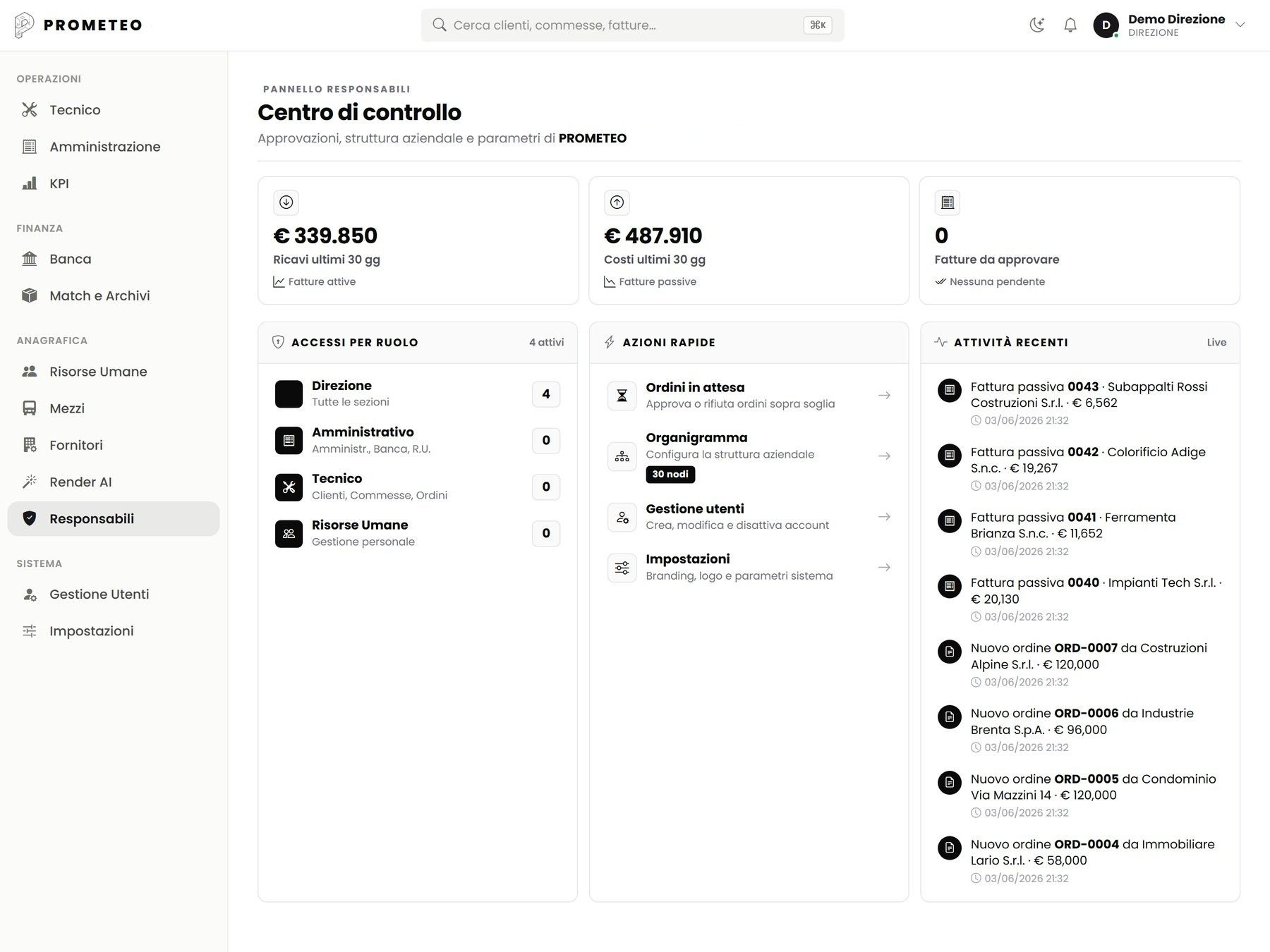 Centro di controllo di Prometeo — dashboard principale